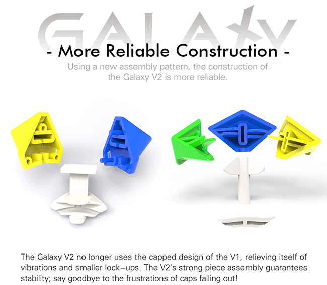 QiYi Galaxy V2 M Megaminx